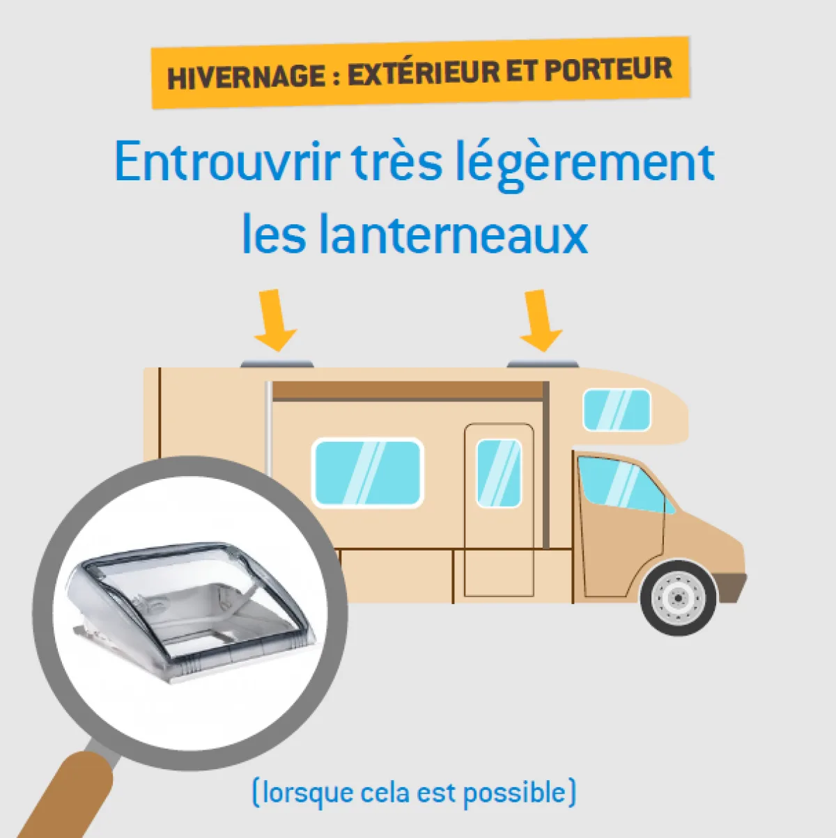Découvrez les nouvelles fiches pratiques réalisées en partenariat avec l'ACA !