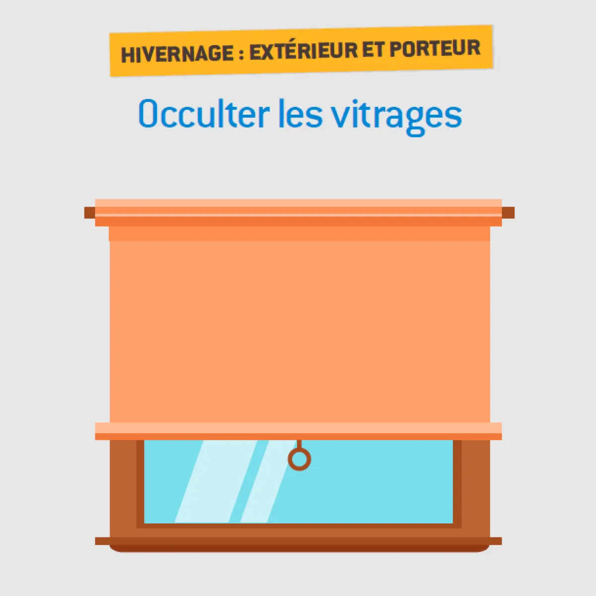 Découvrez les nouvelles fiches pratiques réalisées en partenariat avec l'ACA !