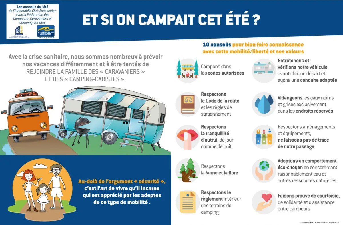 Nos fiches conseils camping/camping-car - été 2020
