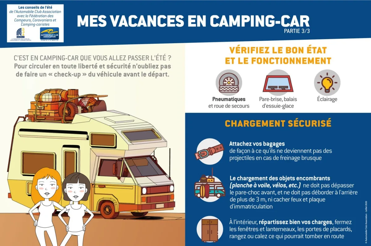 Nos fiches conseils camping/camping-car - été 2020