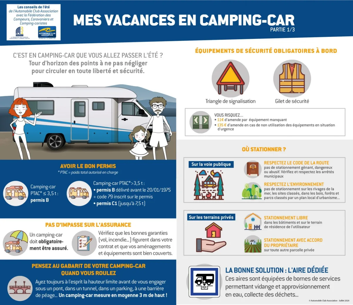 Nos fiches conseils camping/camping-car - été 2020