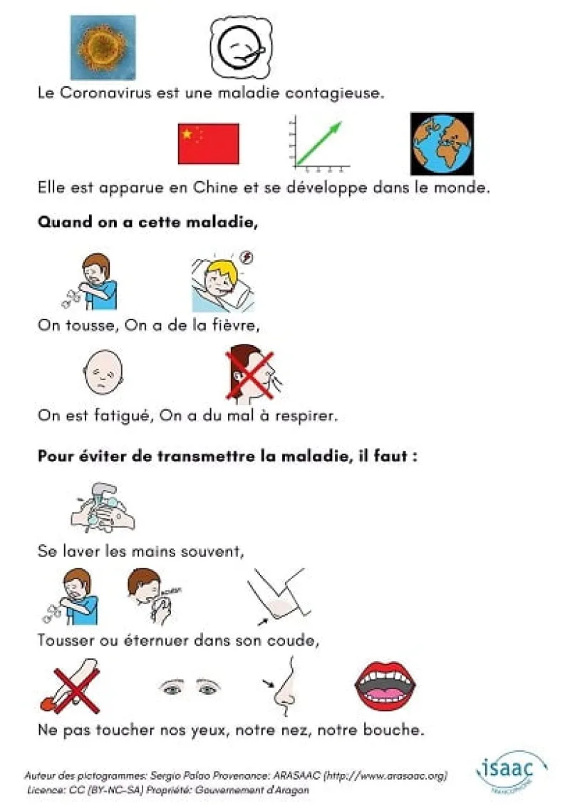 Épidémie du Coronavirus / Covid-19
